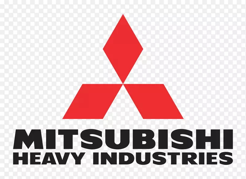 Mitsubishi Heavy Industries